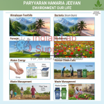 Paryavaran Chart